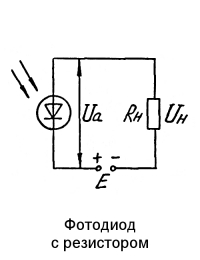 Фотодиод с резистором